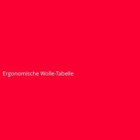 Ergonomische Wolle-Tabelle